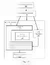 Fig. 02 - System, method, and computer program product for testing an integrated circuit from a command line