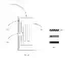 Fig. 03 - Hierarchical design of integrated circuits with multi-patterning requirements