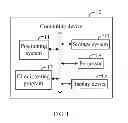 Fig. 02 - Computing device and method for viewing relevant circuits of signal on circuit design diagram