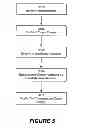 Fig. 07 - Dynamic printed circuit board design reuse