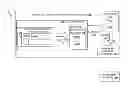 Fig. 01 - Generating in-memory database application