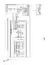 Fig. 02 - Generating in-memory database application