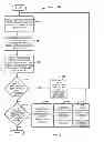 Fig. 06 - Generating in-memory database application