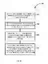 Fig. 07 - Generating in-memory database application