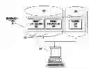 Fig. 01 - SYSTEM AND METHOD FOR IMPLEMENTING INFORMATION SYSTEMS