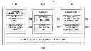 Fig. 01 - Tool composition for supporting openCL application software development for embedded system and method thereof
