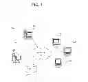 Fig. 02 - Code generation using data marking