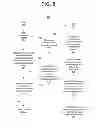 Fig. 09 - Code generation using data marking