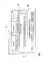 Fig. 02 - Method and device for the programming and configuration of a programmable logic controller