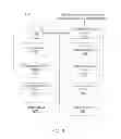 Fig. 07 - Cobol to bytecode translation
