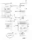 Fig. 05 - Partitioning of a transmission control protocol window in a virtual system