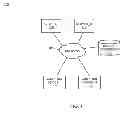 Fig. 02 - Virtual module-based ultra-lazy installation for modular systems