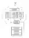 Fig. 01 - System and method for providing data analysis service in cloud environment