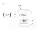 Fig. 03 - System and method for providing data analysis service in cloud environment