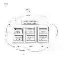 Fig. 04 - System and method for providing data analysis service in cloud environment
