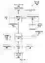 Fig. 02 - Efficient memory virtualization in multi-threaded processing units