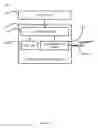 Fig. 02 - Server - client negotiations in a multi-version messaging environment