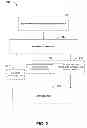 Fig. 03 - Application prioritization