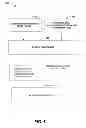 Fig. 07 - Application prioritization