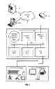 Fig. 02 - Efficient rollback and retry of conflicted speculative threads with hardware support