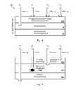 Fig. 04 - Efficient rollback and retry of conflicted speculative threads using distributed tokens