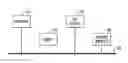 Fig. 01 - Methods and systems for coordinated transactions in distributed and parallel environments