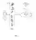 Fig. 02 - Screen timeout duration