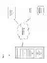 Fig. 02 - METHOD AND APPARATUS FOR PROVIDING APPLICATION NOTIFICATIONS