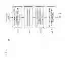 Fig. 06 - METHOD AND APPARATUS FOR PROVIDING APPLICATION NOTIFICATIONS
