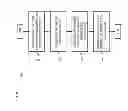 Fig. 08 - METHOD AND APPARATUS FOR PROVIDING APPLICATION NOTIFICATIONS