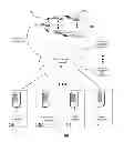 Fig. 01 - System for provisioning media services