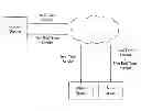 Fig. 01 - Method for processing additional information related to an announced service or content in an NRT service and a broadcast receiver