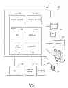 Fig. 02 - SESSION BASED ADVERTISING