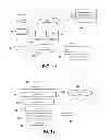 Fig. 07 - Direct Marketing Interface for Network Television