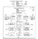 Fig. 01 - Self-learning methods, entity relations, remote control, and other features for real-time processing, storage, indexing, and delivery of segmented video