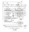 Fig. 04 - Self-learning methods, entity relations, remote control, and other features for real-time processing, storage, indexing, and delivery of segmented video