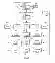 Fig. 07 - Self-learning methods, entity relations, remote control, and other features for real-time processing, storage, indexing, and delivery of segmented video