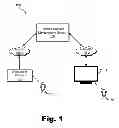 Fig. 02 - Methods and systems for facilitating remote control of a television by a support technician