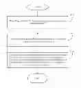 Fig. 01 - Web TV Based Information Browsing Method and System