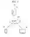 Fig. 02 - VIDEO CONTENT PLAYING SCHEME