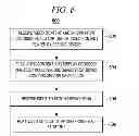 Fig. 07 - VIDEO CONTENT PLAYING SCHEME