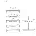 Fig. 77 - MENU SCREEN DISPLAY CONTROL METHOD AND DISPLAY CONTROL DEVICE