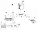 Fig. 01 - USER INTERFACE TO RECOMMEND VIDEOS