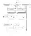Fig. 06 - DEVICE HOSTING WEB-BASED APPLICATIONS