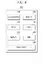 Fig. 09 - DEVICE HOSTING WEB-BASED APPLICATIONS