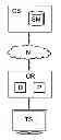 Fig. 01 - Method for downloading content according to communication parameters, and associated content receiver