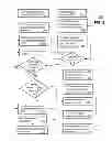 Fig. 03 - System for presenting media programs