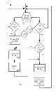 Fig. 04 - System and method for writing to removable media