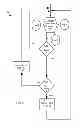 Fig. 05 - System and method for writing to removable media