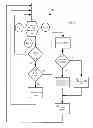 Fig. 06 - System and method for writing to removable media